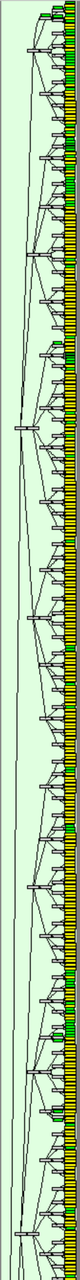 graph visualization of the octree recursion, zoomed out
